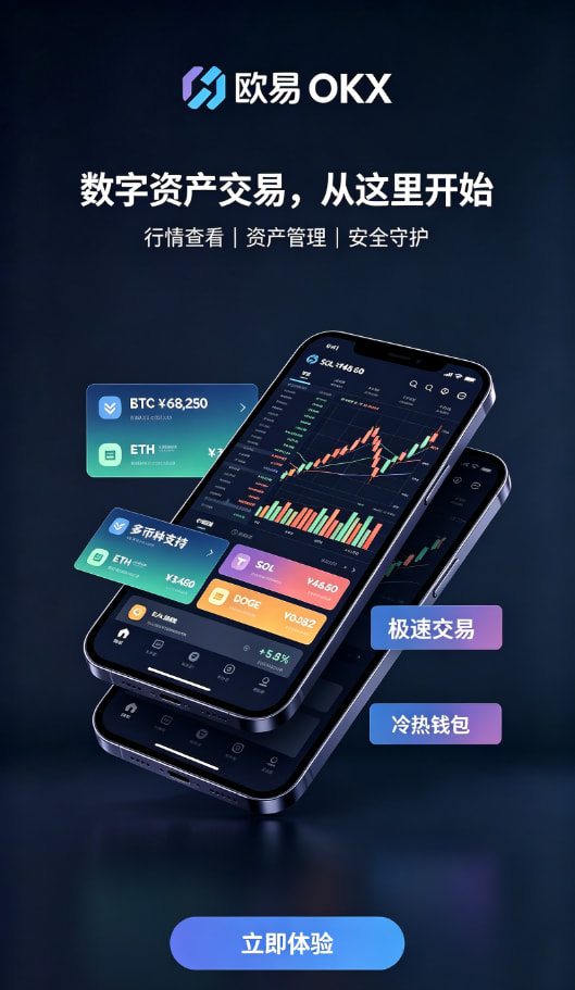 欧交易所app官方行情分析与交易操作配图